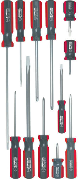 Müanyag nyelű csavarhúzó készlet üthető Kennedy